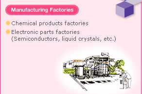 [Manufacturing Factories] Chemical products factories / Electronic parts factories (Semiconductors, liquid crystals, etc.)