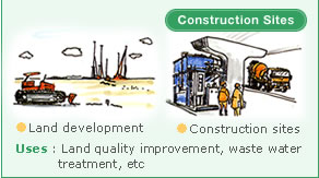 [Construction Sites] Land development / Construction sites / Uses : Land quality improvement, waste water treatment, etc